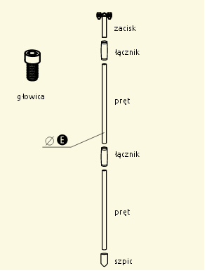 42.1 Elementy uziomu pręt uziomowy 42.1 Elementy uziomu pręt uziomowy