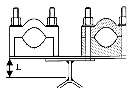 Uchwyt kabla fi - 25/E